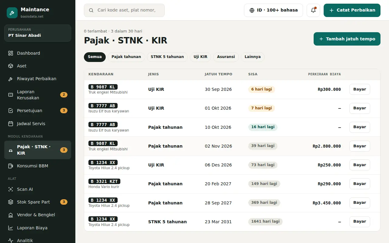 Di menu Pajak, STNK, KIR, klik Tambah jatuh tempo untuk setiap dokumen kendaraan.
