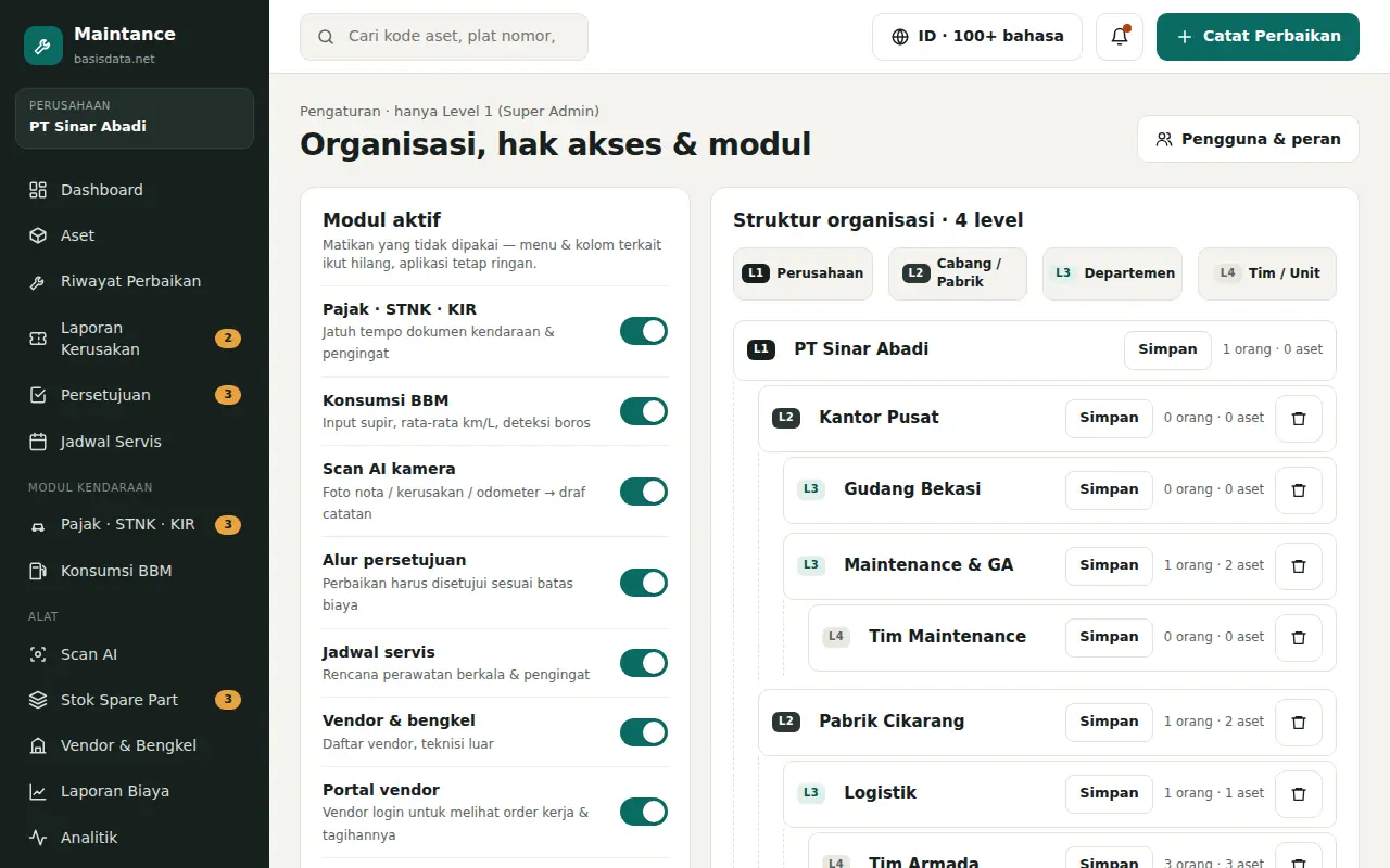 Di Organisasi, nyalakan hanya modul yang Anda perlukan. Menu yang tidak aktif otomatis disembunyikan.