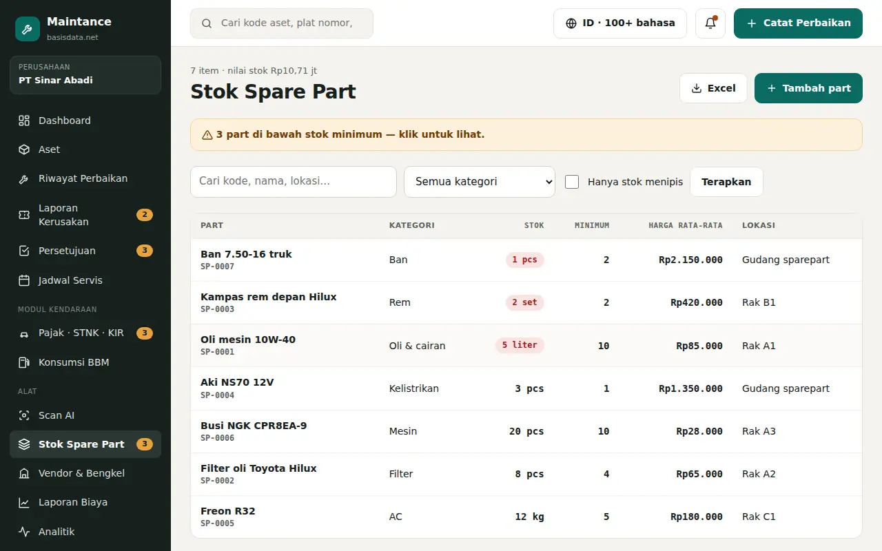 Di Stok Spare Part, klik Tambah part untuk mendaftarkan barang, satuan dan stok minimumnya.